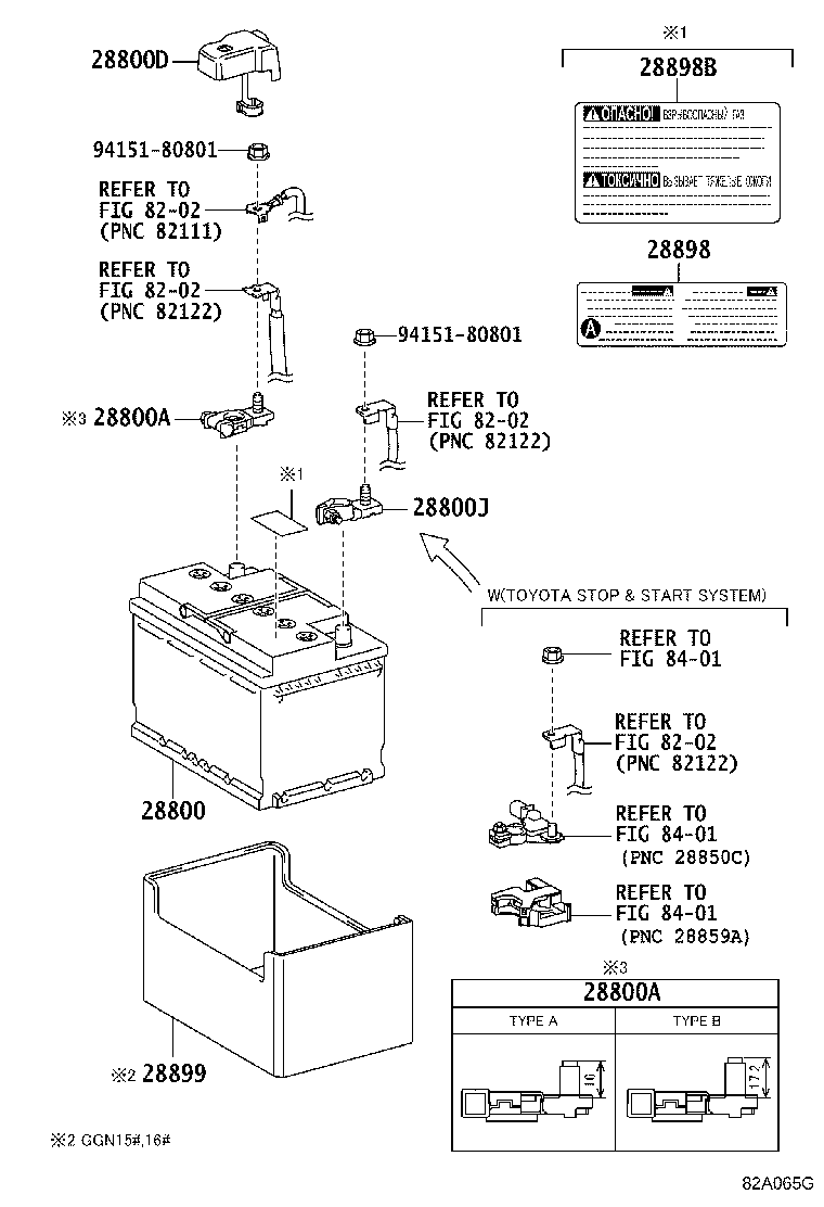 Battery Battery Cable