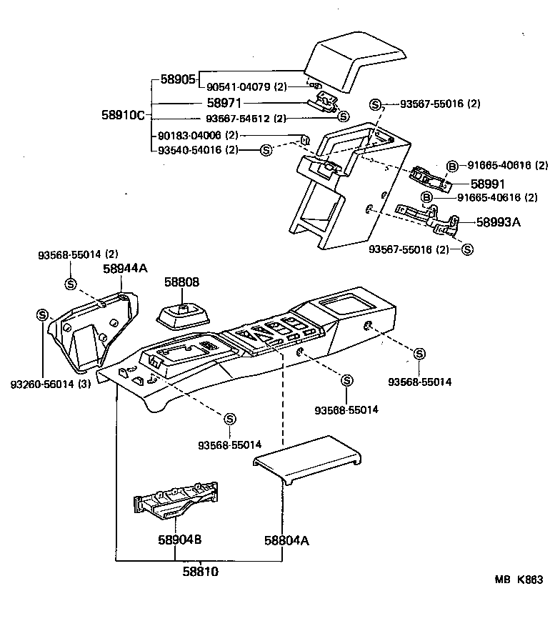 Console Box & Bracket