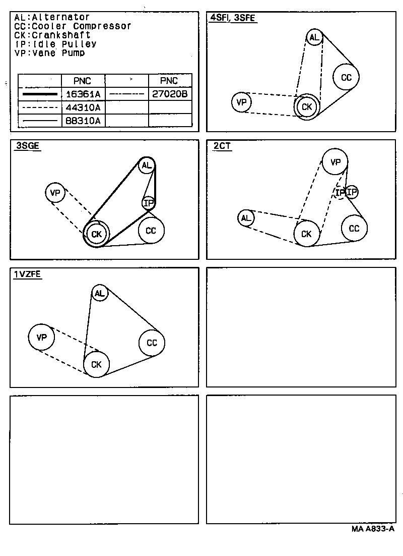 V-Belt