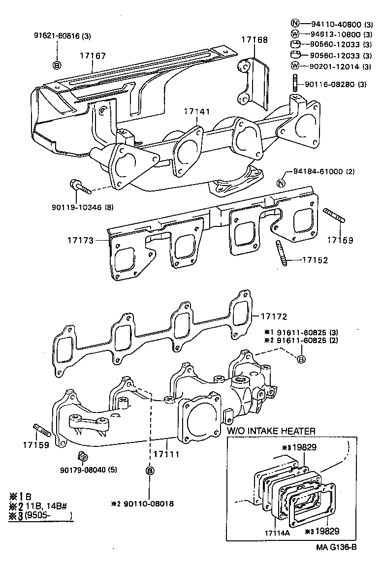 Manifold