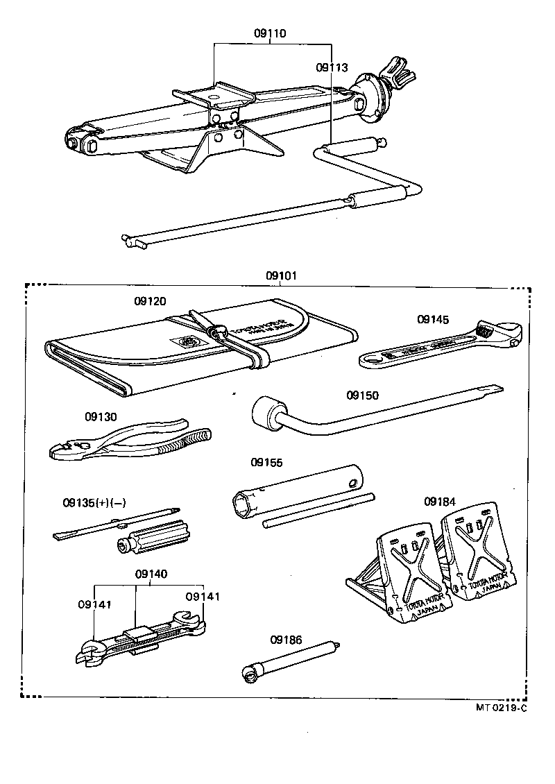 Standard Tool