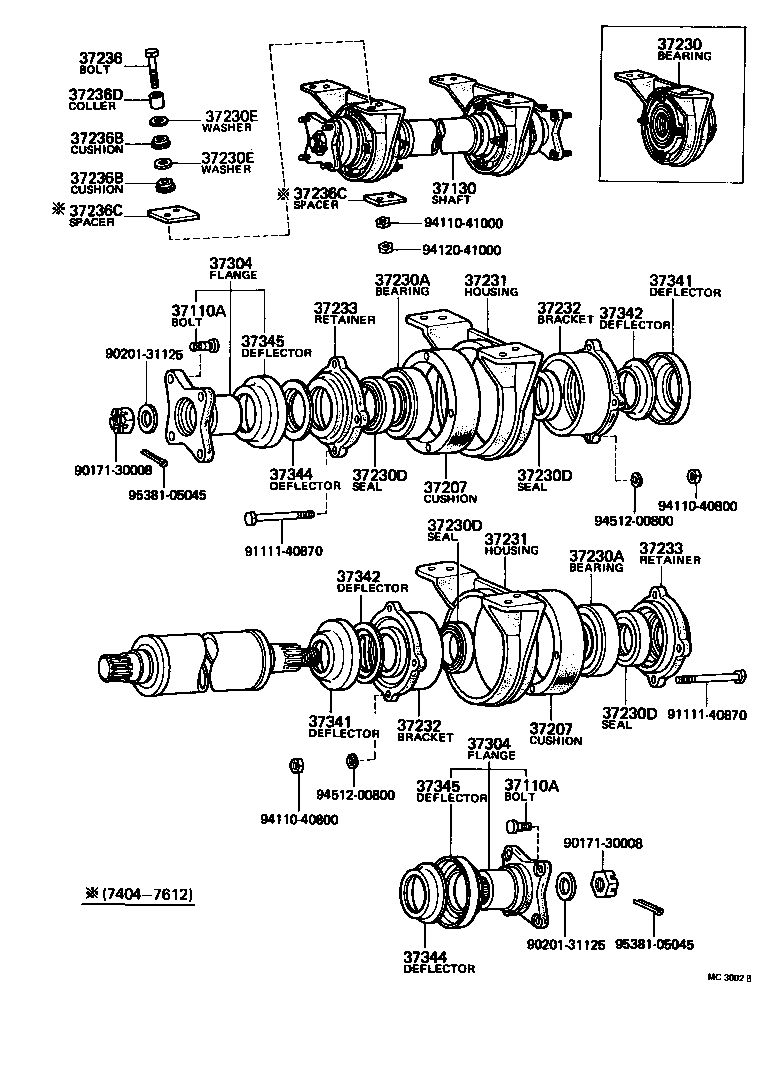 Propeller Shaft & Universal Joint