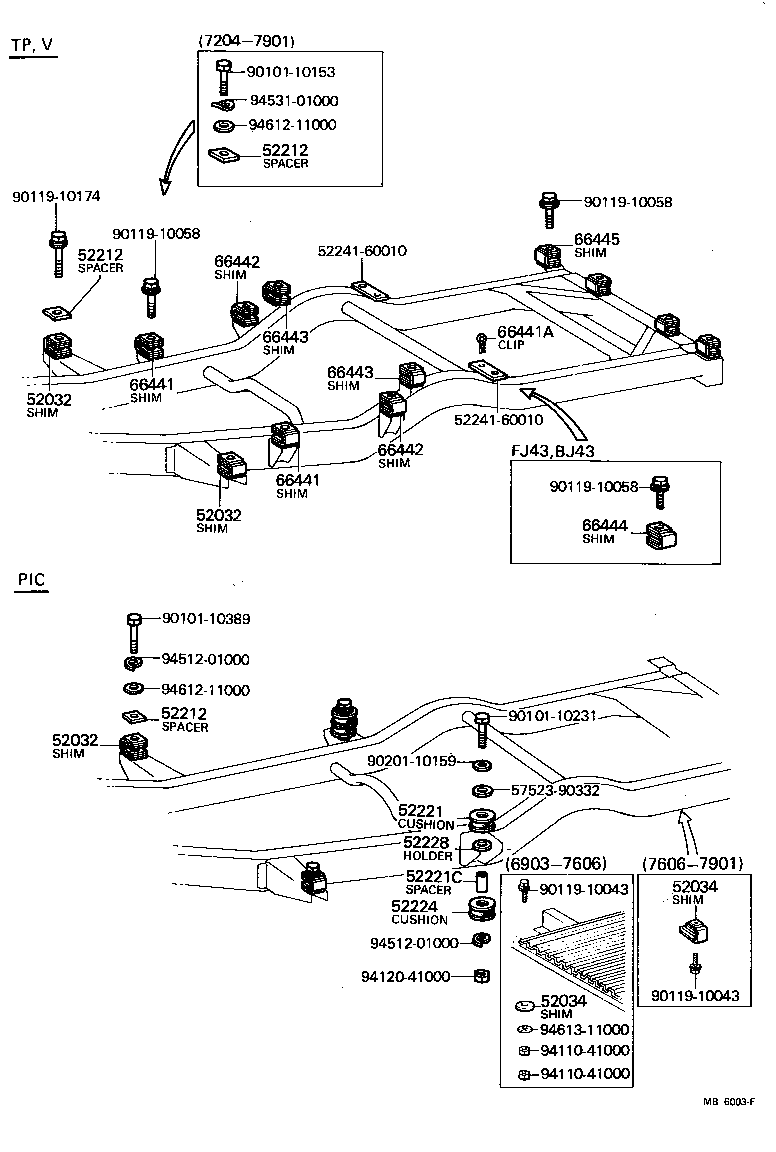 Montaje de cabina y montaje de carrocería