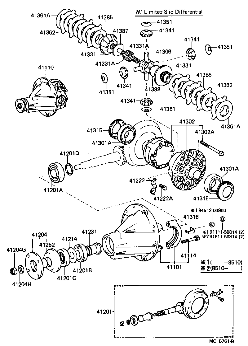 Rear Axle Housing Differential