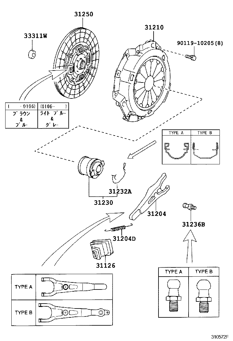 Clutch & Release Fork