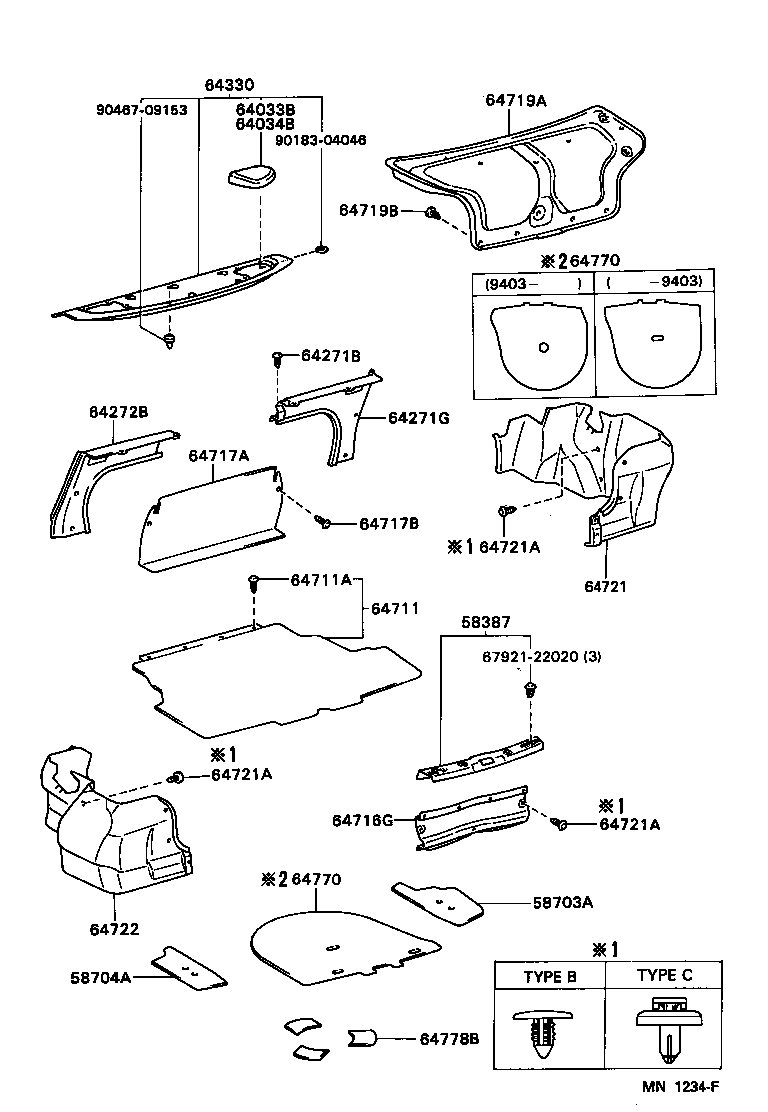 Package Tray Panel & Luggage Compartment Mat
