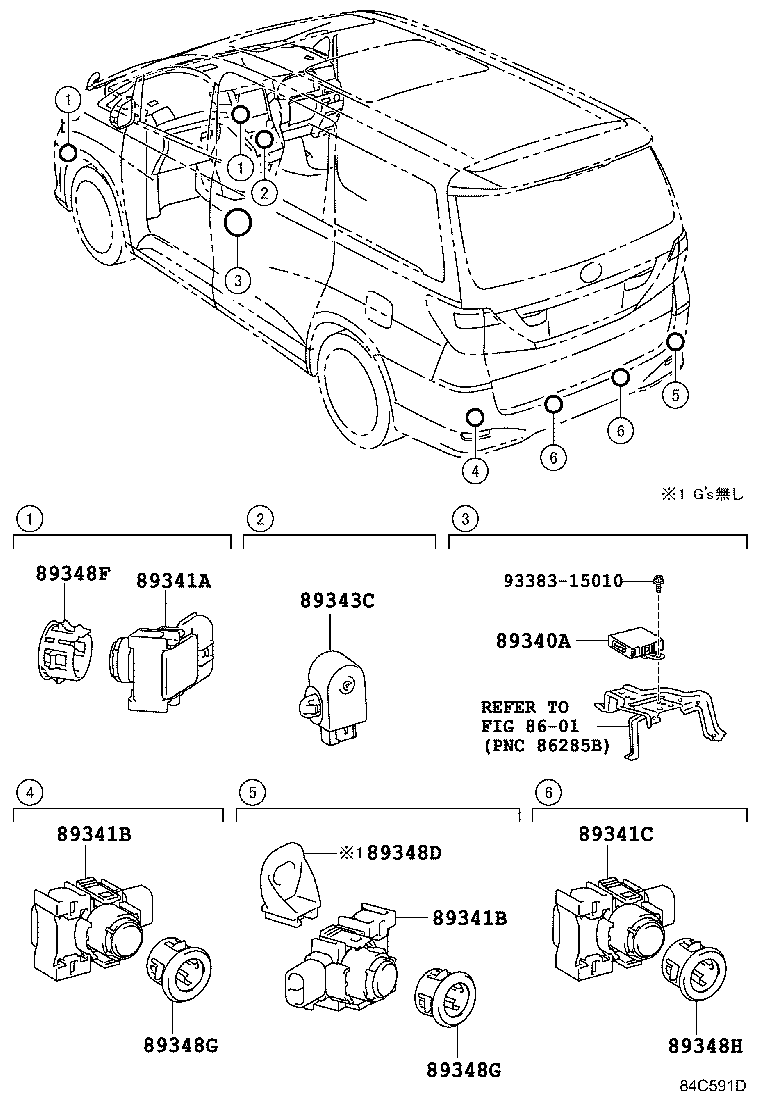 Clearance Back Sonar