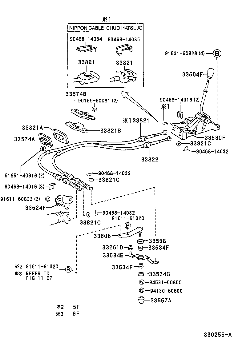 Shift Lever & Retainer