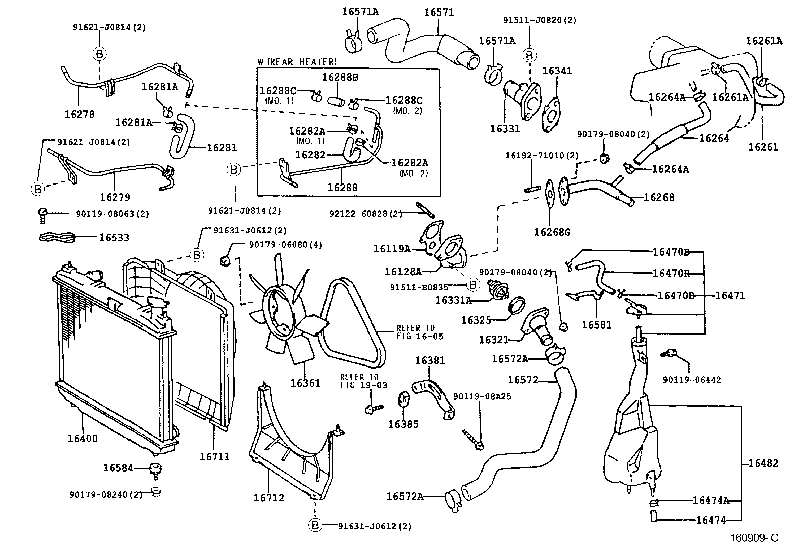 Radiator Water Outlet