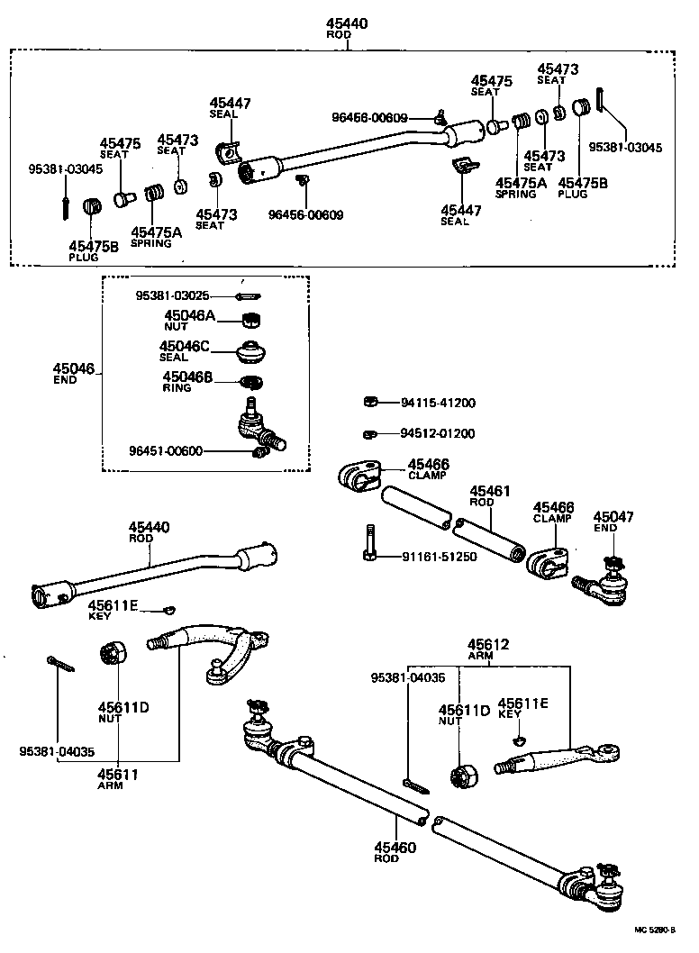 Enlace del mecanismo de dirección