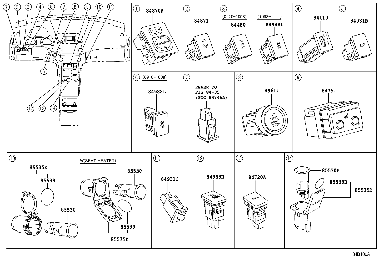Switch & Relay & Computer