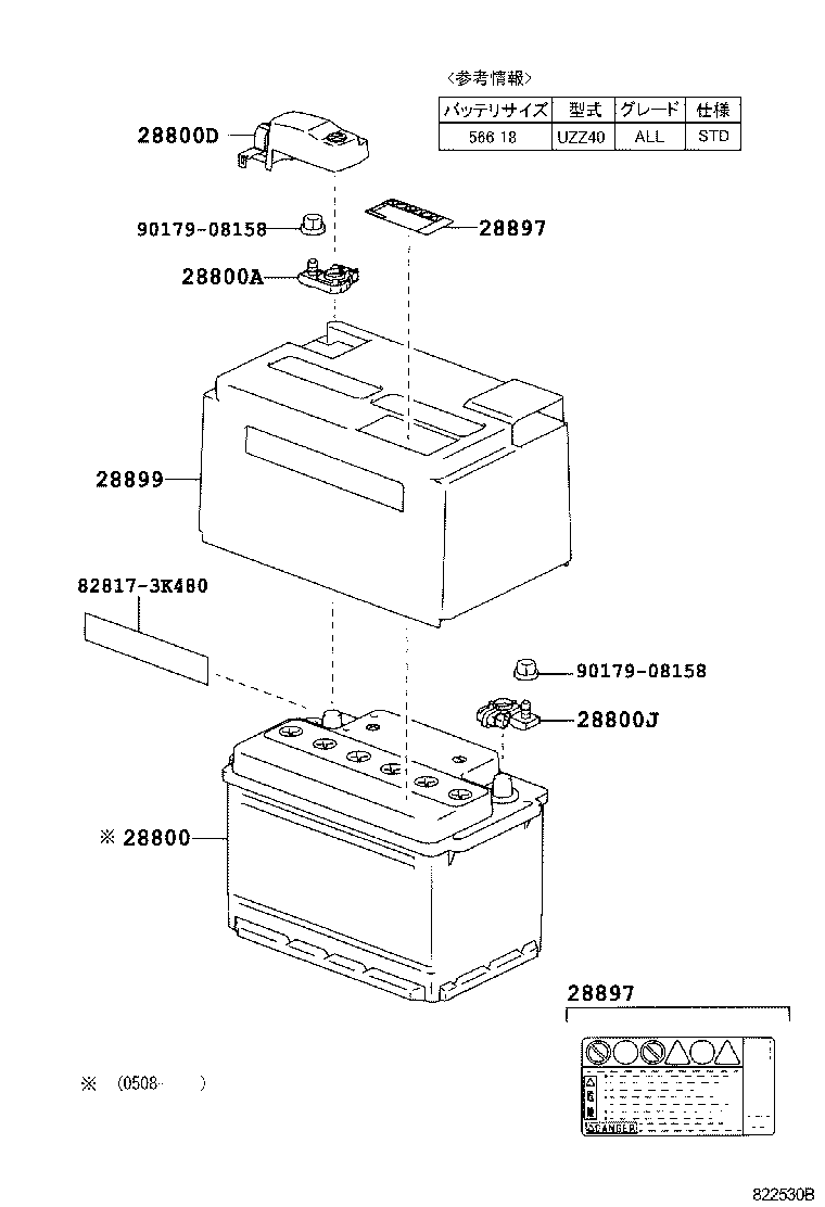 Battery Battery Cable