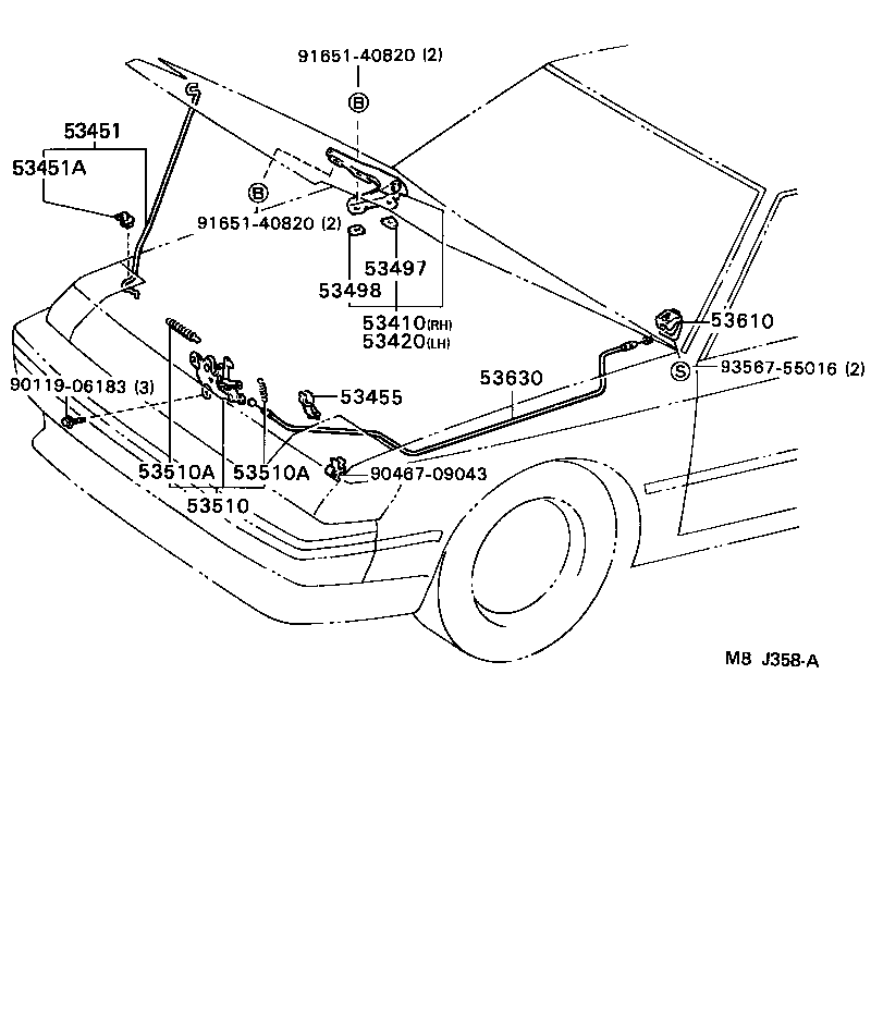 Hood Lock & Hinge