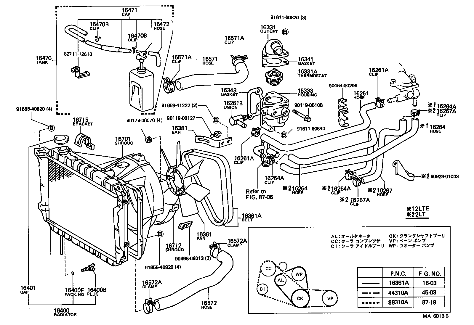 Radiator Water Outlet