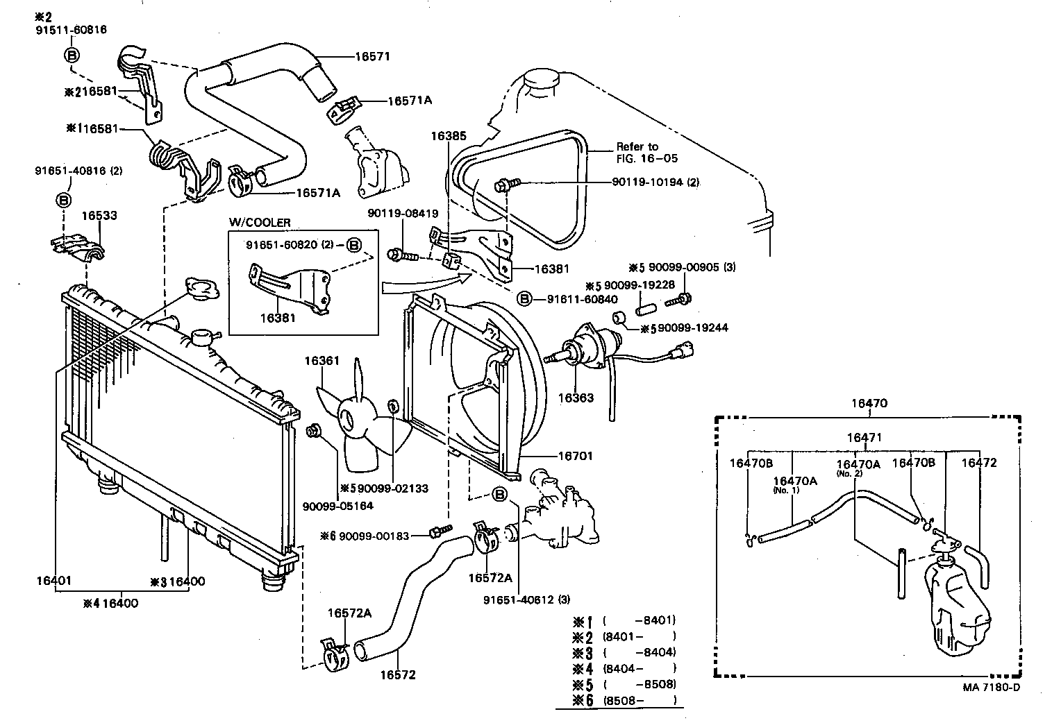 Radiator Water Outlet