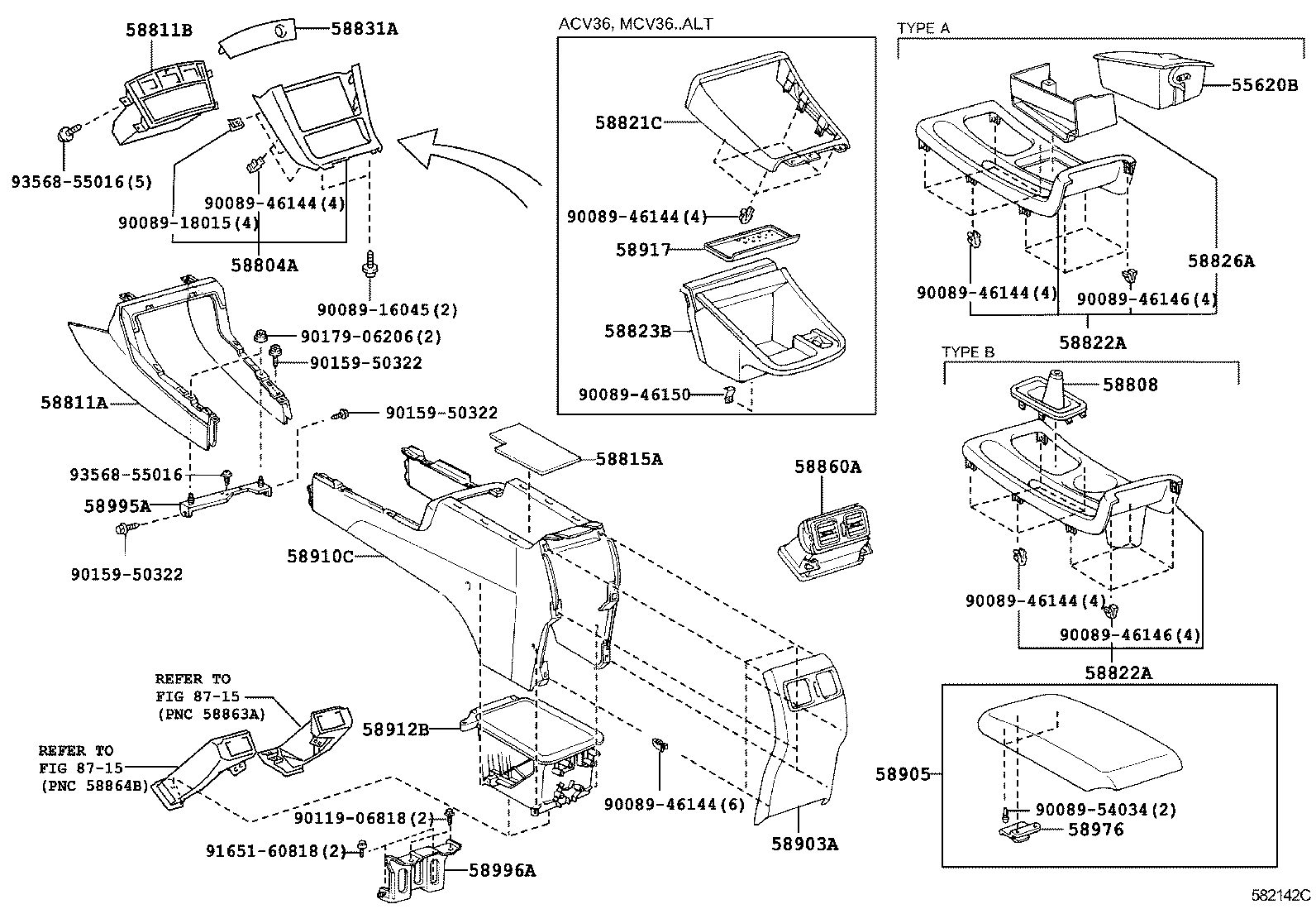 Console Box & Bracket