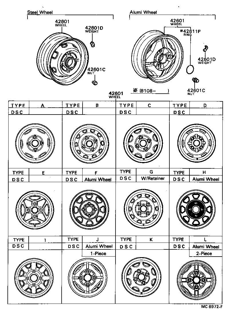 Disc Wheel Cap