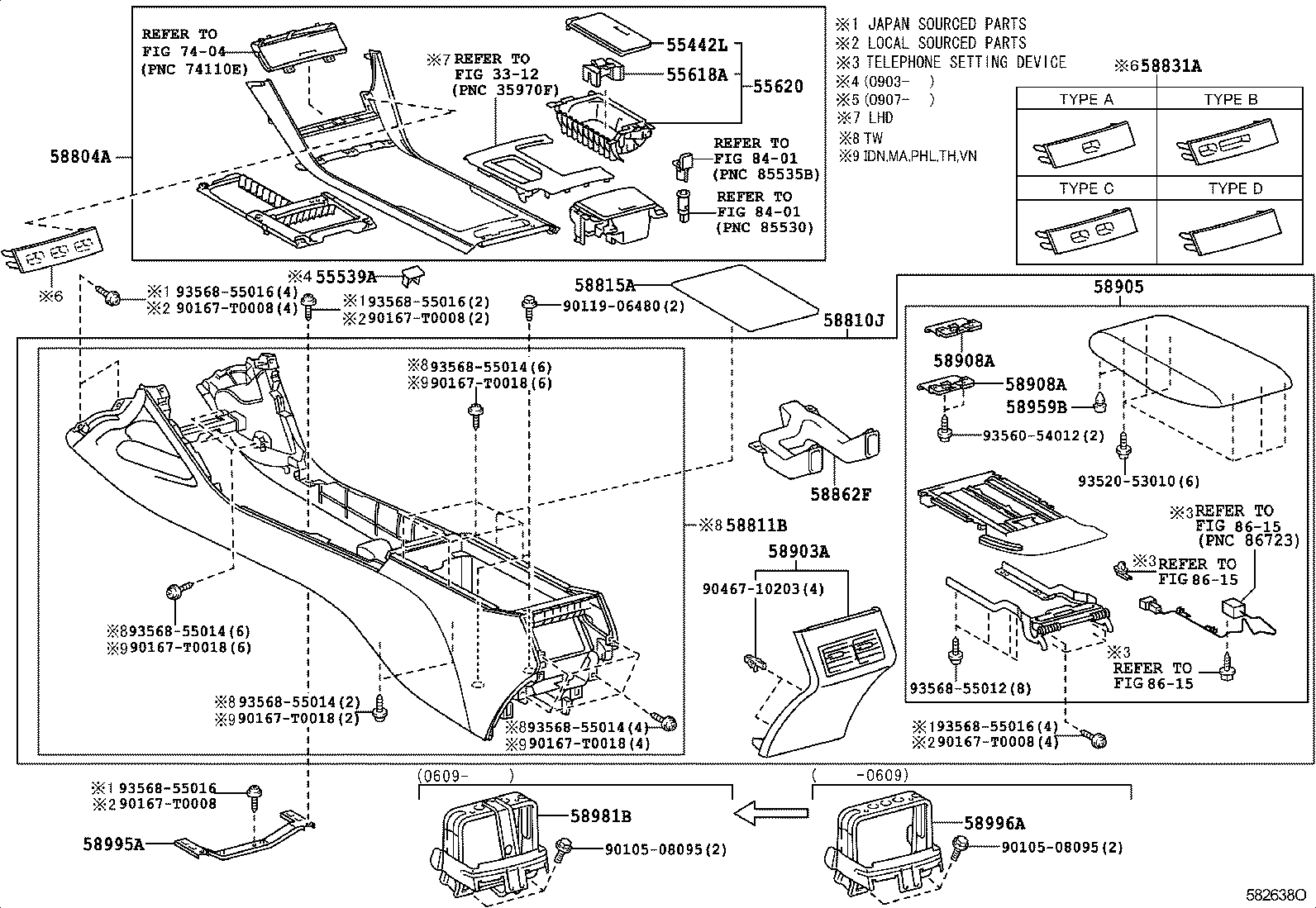 Console Box & Bracket