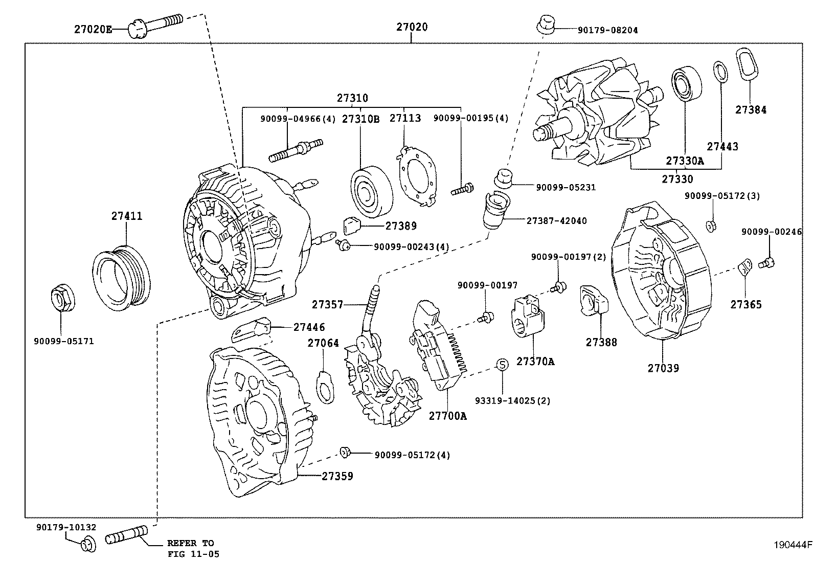 Alternator