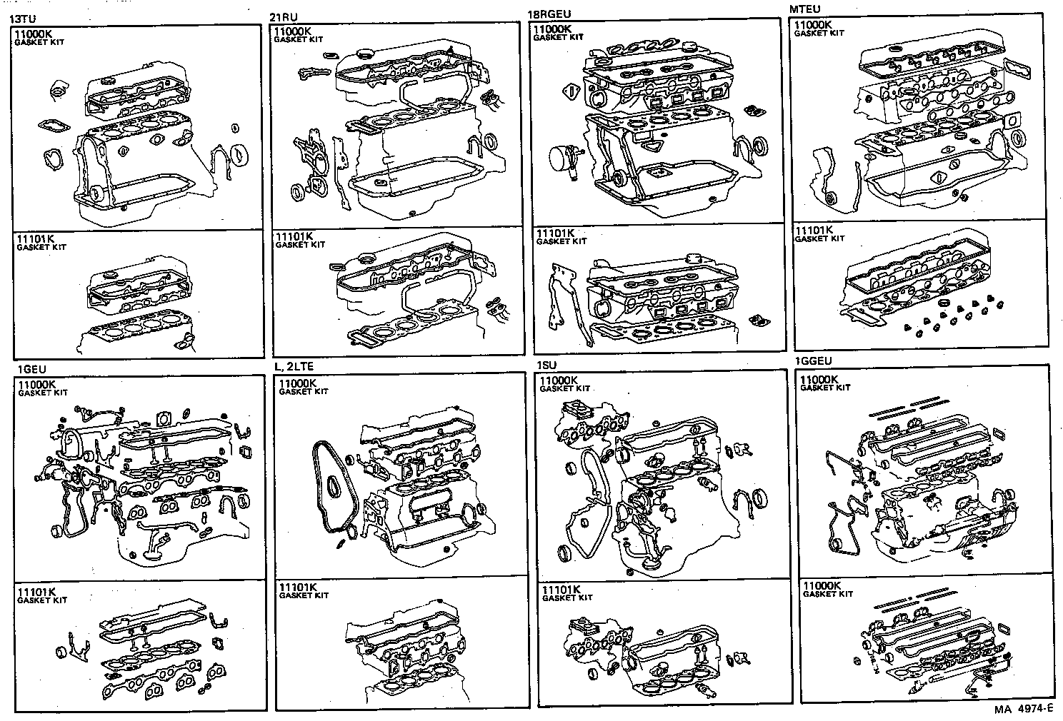 Kit de juntas de revisión del motor