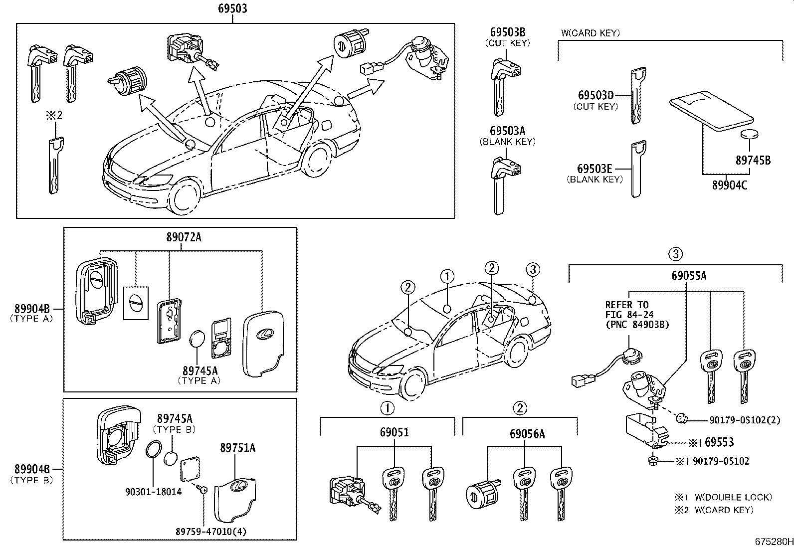 Lock Cylinder Set