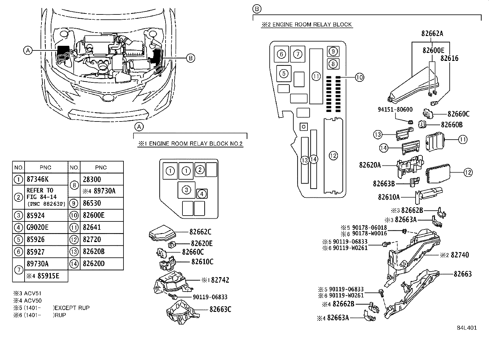 Switch & Relay & Computer