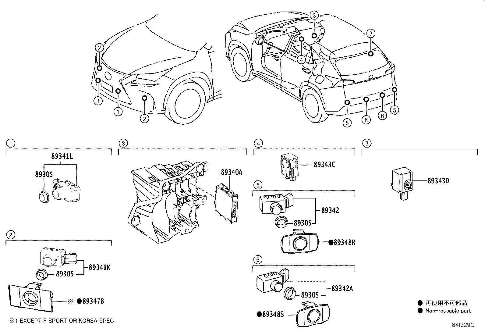 Clearance Back Sonar