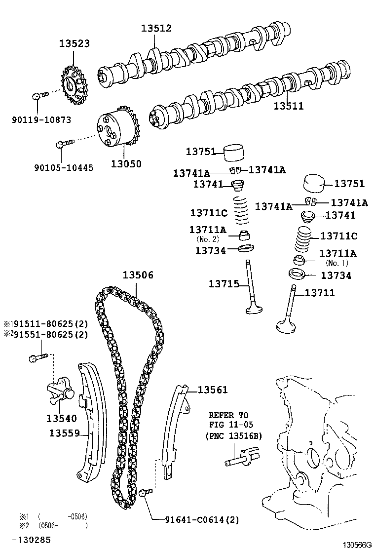 Camshaft & Valve