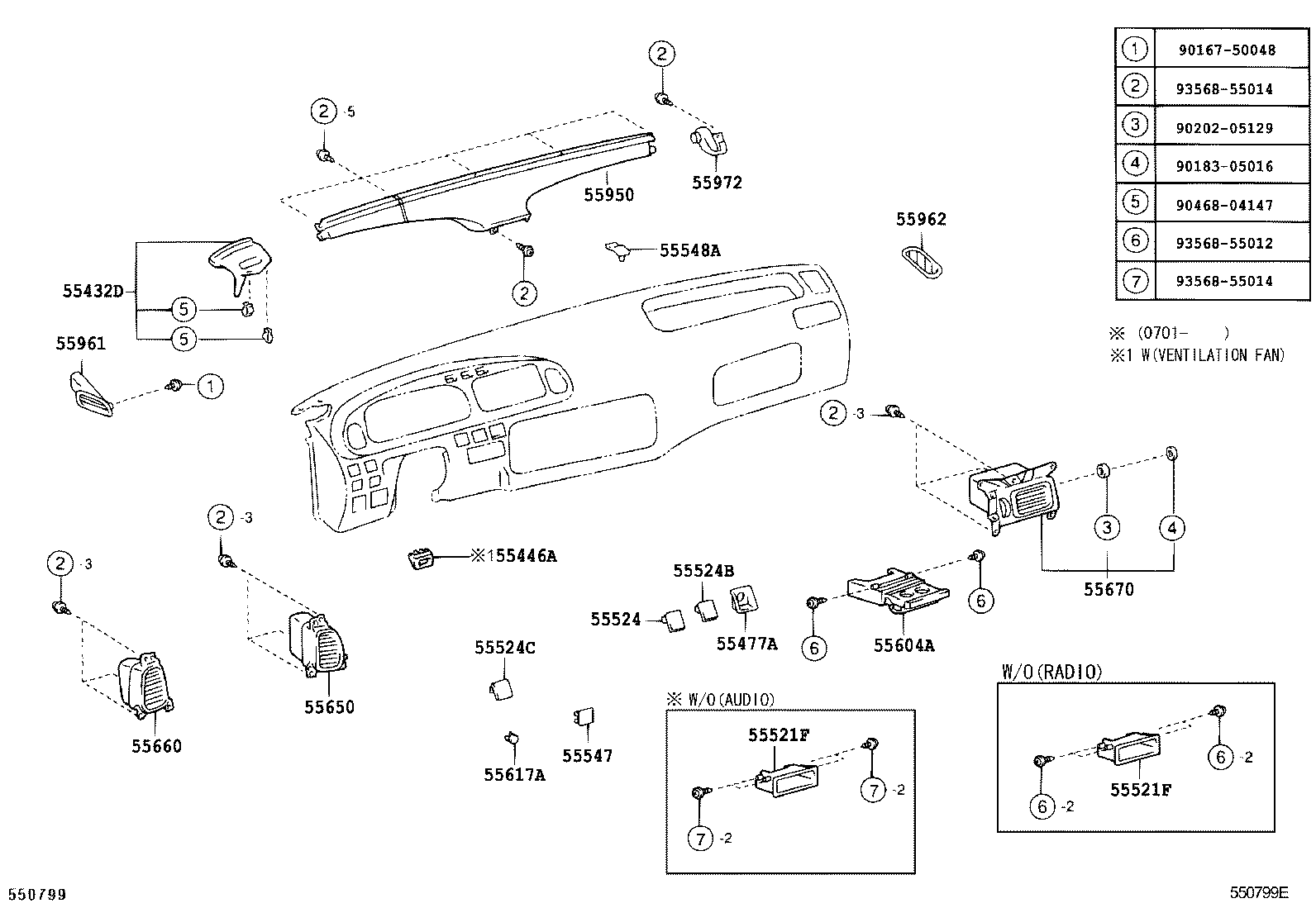 Panel de instrumentos Guantera