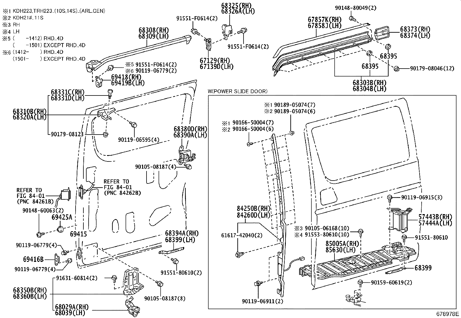 Slide Roller & Rail