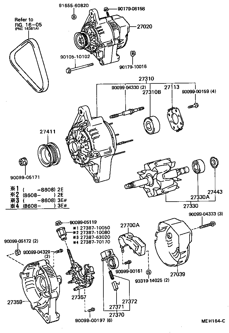 Alternator