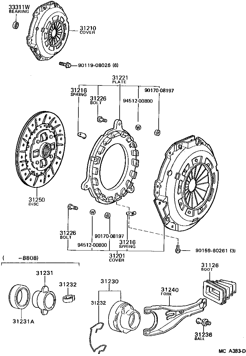 Clutch & Release Fork