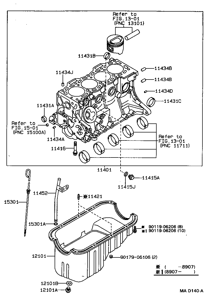 Cylinder Block