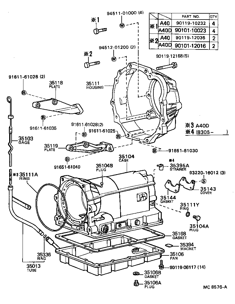 Caja de transmisión y cárter de aceite