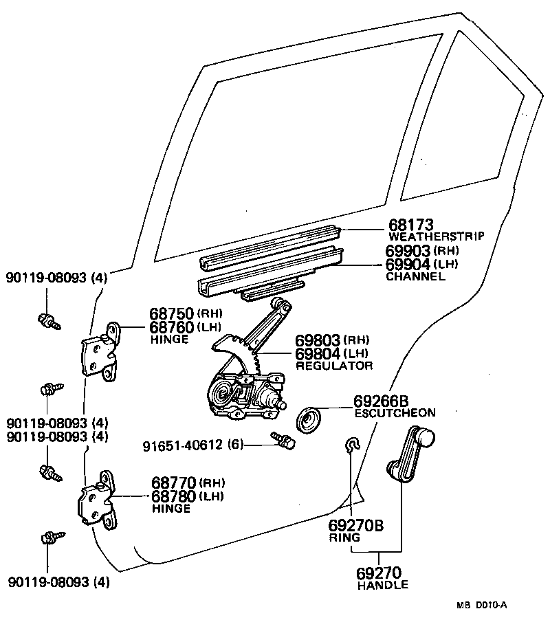 Rear Door Window Regulator Hinge