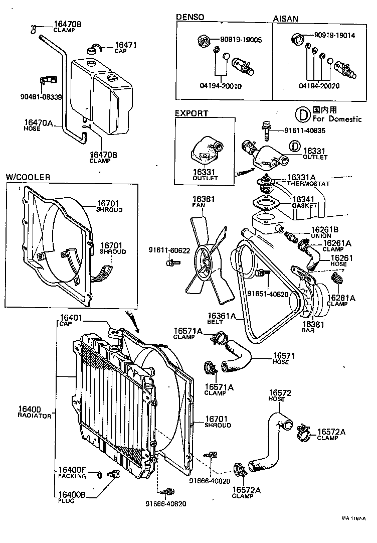 Radiator Water Outlet