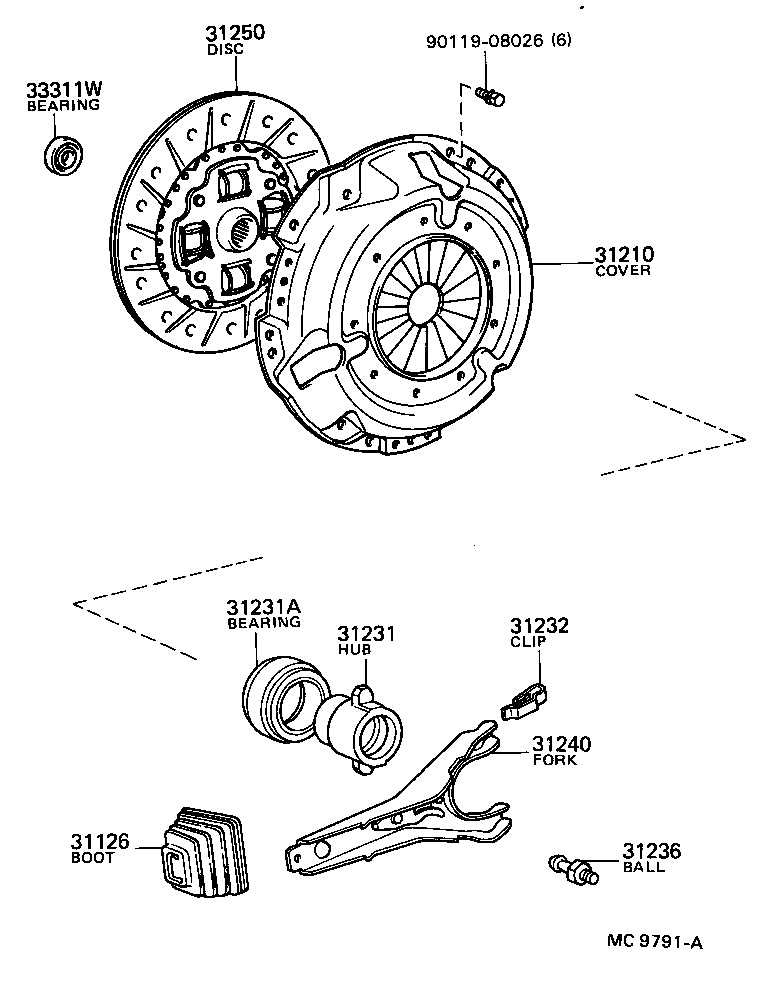 Clutch & Release Fork
