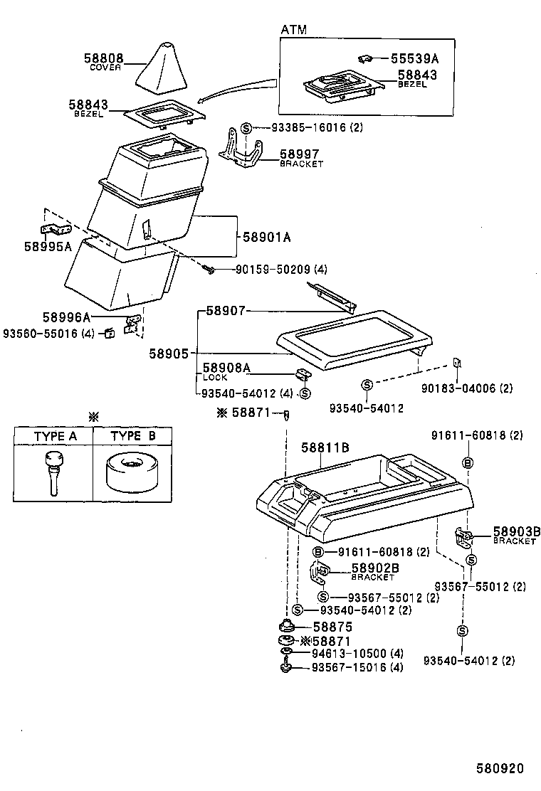 Console Box & Bracket