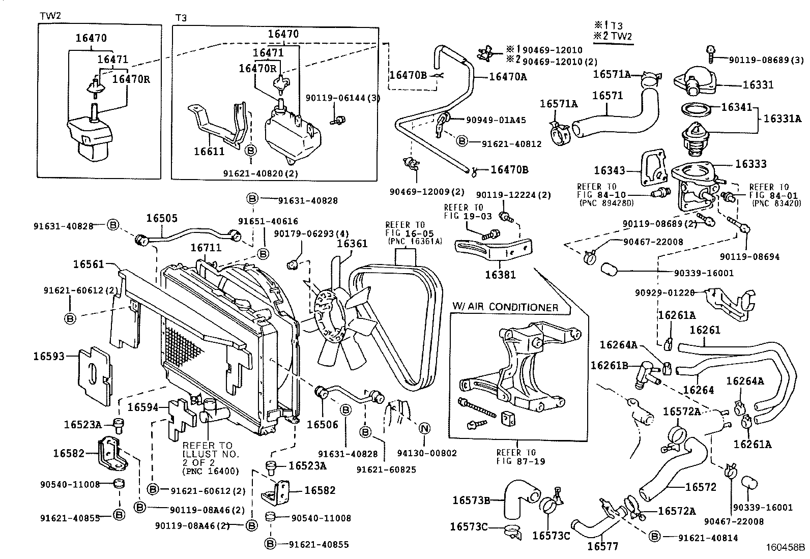 Radiator Water Outlet