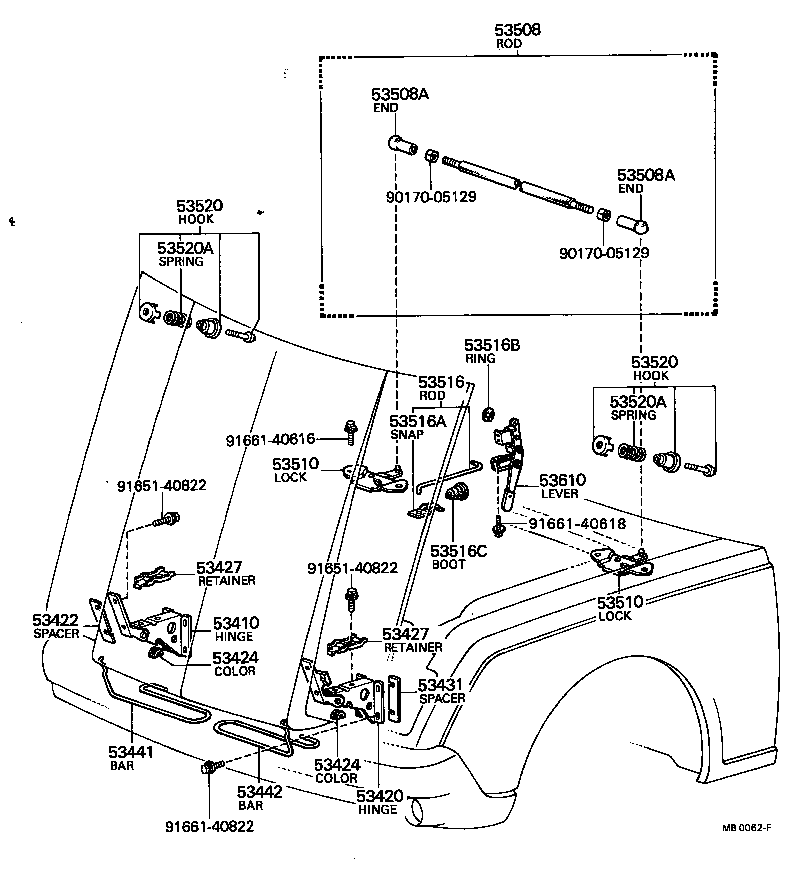 Hood Lock & Hinge