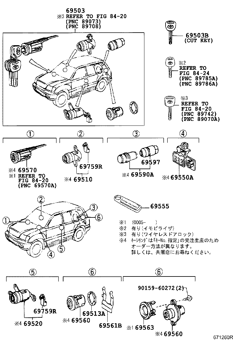 Lock Cylinder Set