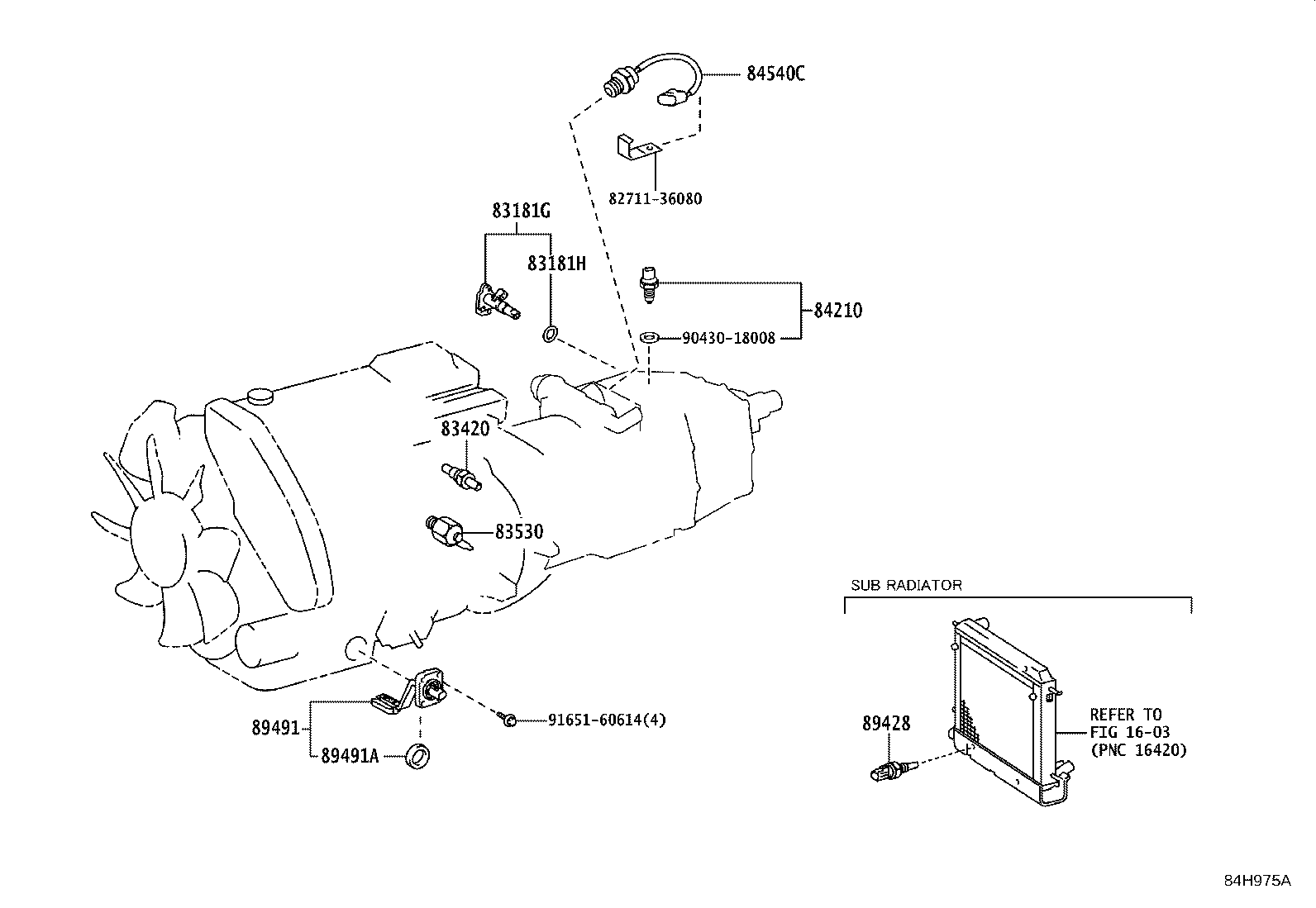 Switch & Relay & Computer