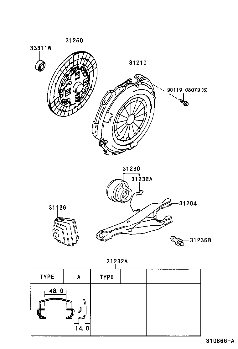 Clutch & Release Fork