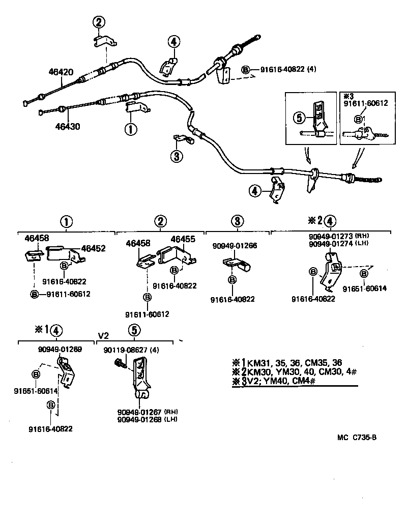 Parking Brake & Cable