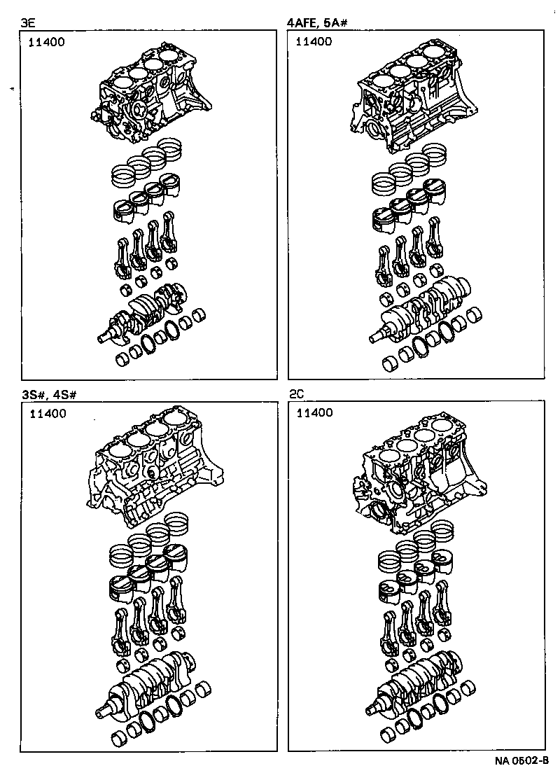 Conjunto de bloque corto