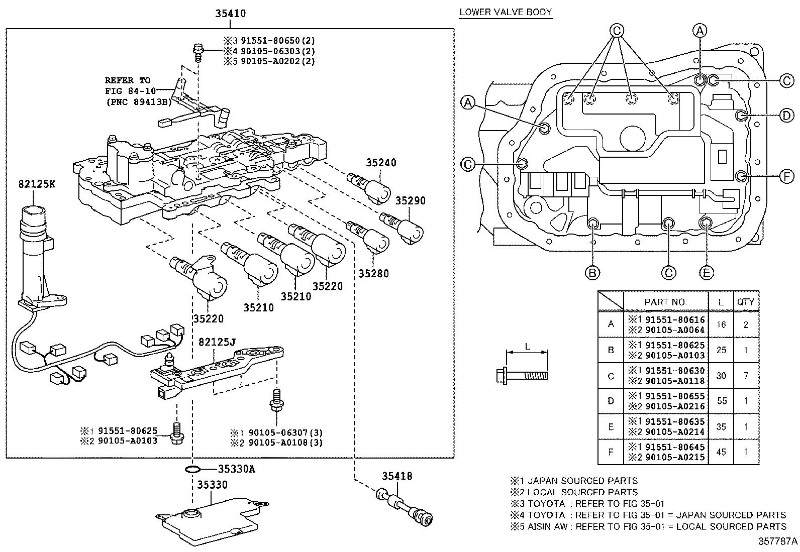 Valve Body Oil Strainer