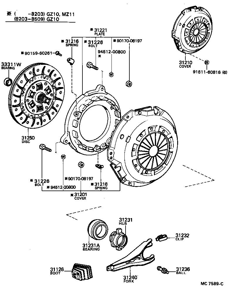 Clutch & Release Fork