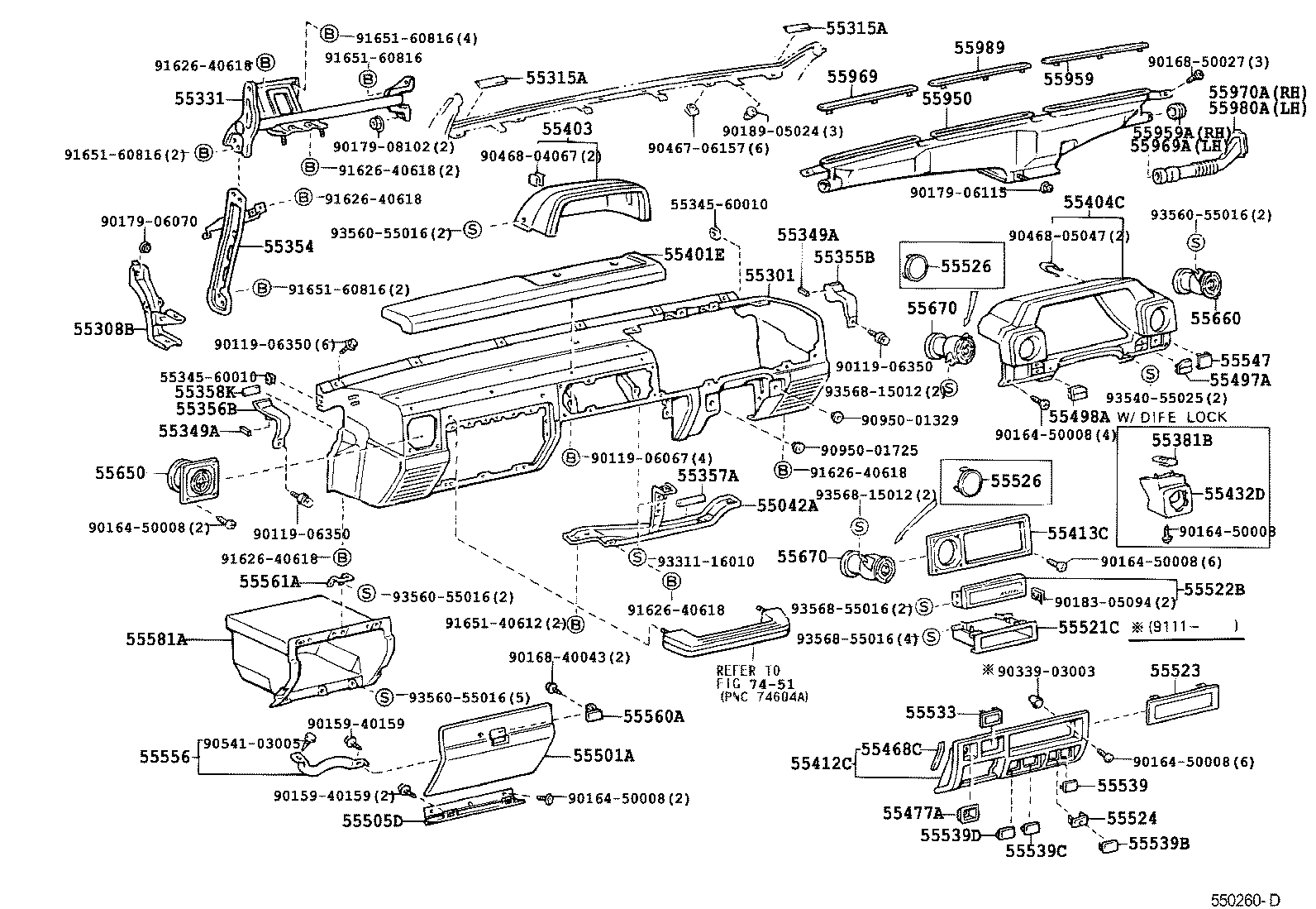 Instrument Panel Glove Compartment