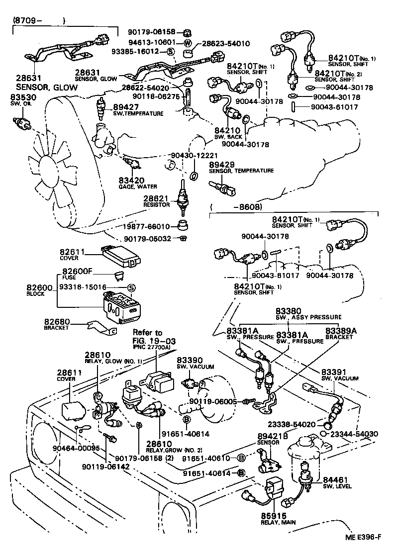 Switch & Relay & Computer