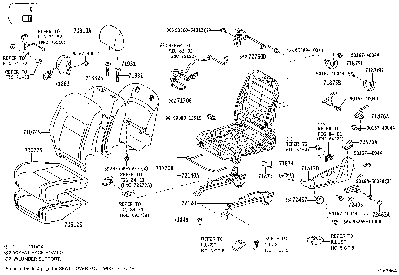 Seat & Seat Track
